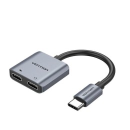 CABLE CONVERSOR VENTION...